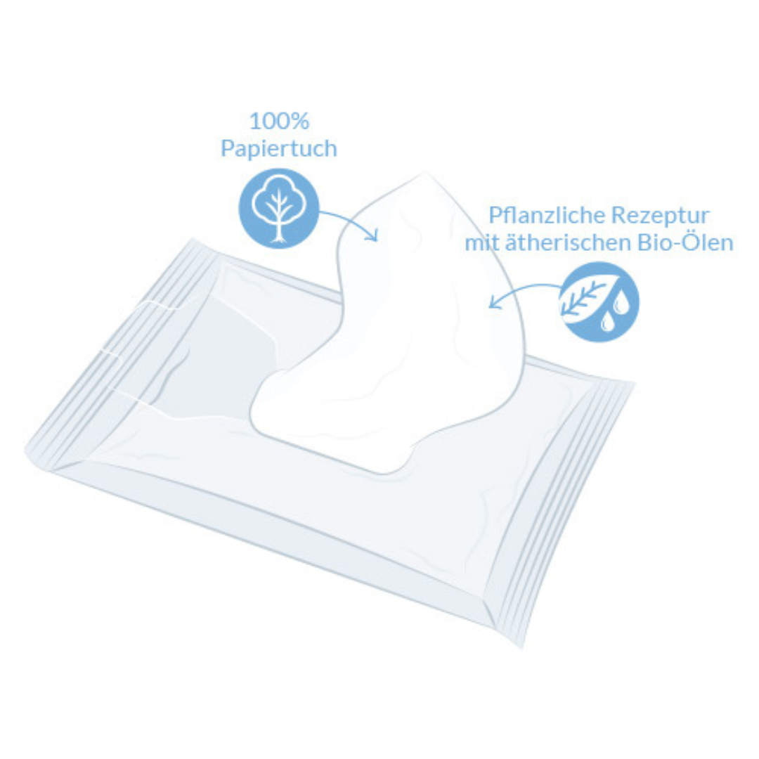 Natracare Feuchtes Toilettenpapier 30 Stk – Bild 2
