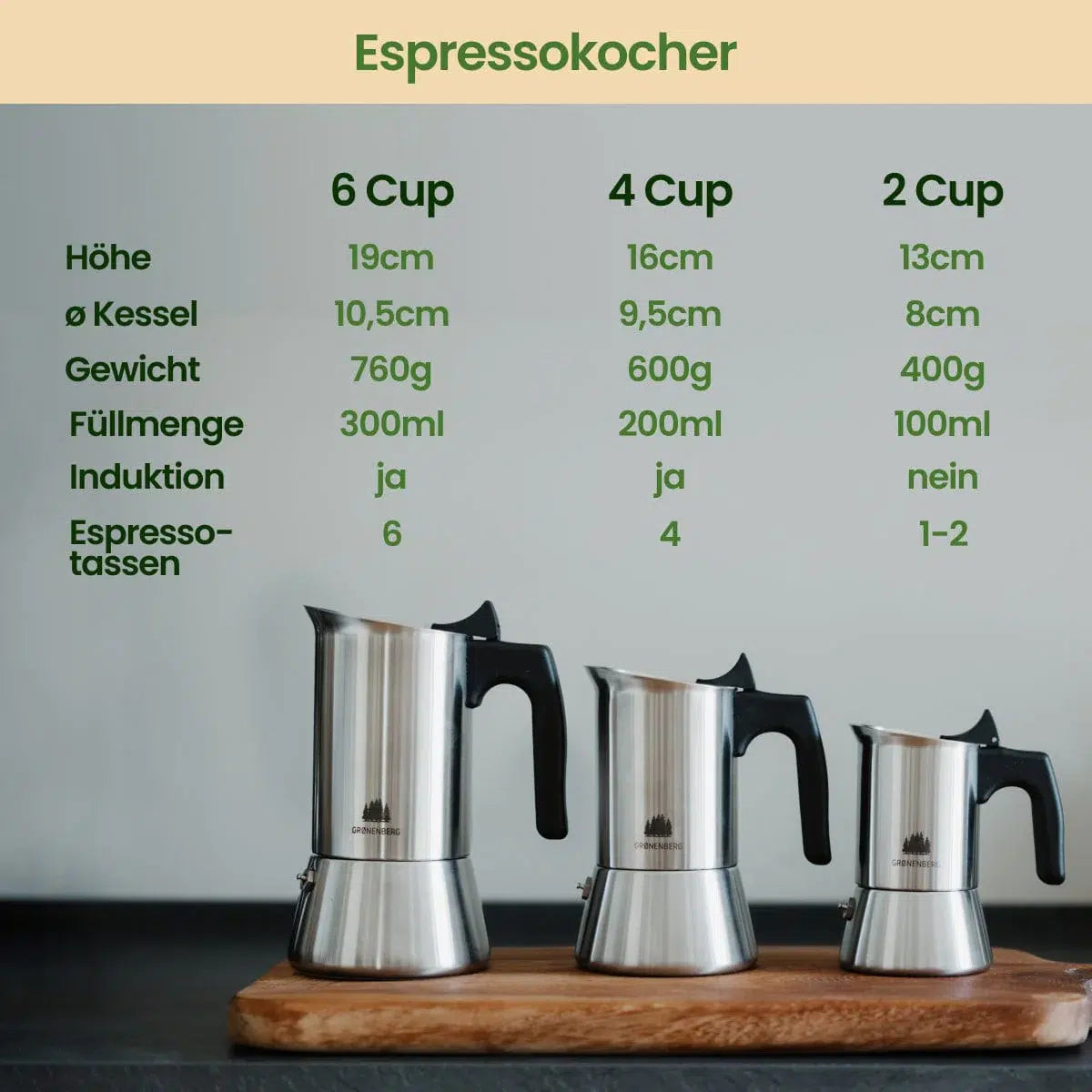 Edelstahl Espressokocher Verschiedene Größen – Bild 5